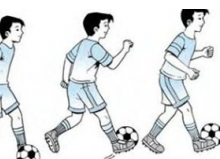 Teknik Dasar Permainan Sepak Bola